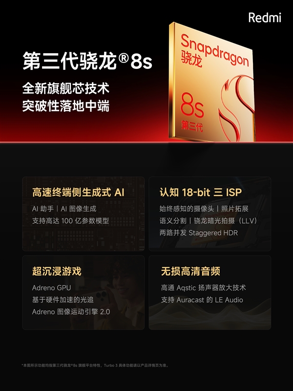 跑分超175萬！Redmi Turbo 3搭載第三代驍龍8s：中端性能天花板