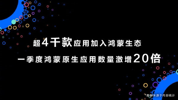 你真會二選一嗎！鴻蒙生態應用數量激增：華為微信合作不遠了