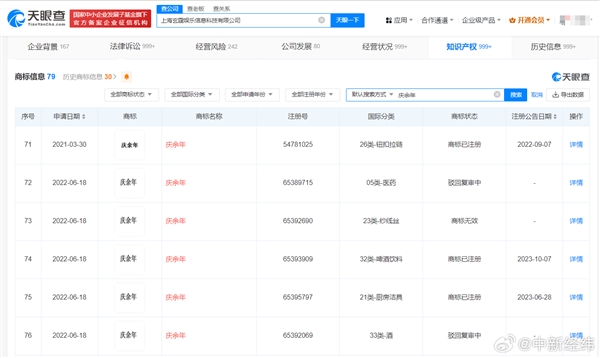 騰訊爆款劇集！《慶余年》被多方搶注商標：第二季預計5月播出