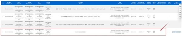 全球首發天璣9300+！vivo X100S Pro即將登場