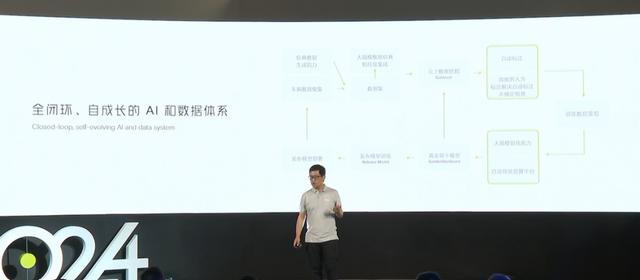 小鵬自動(dòng)駕駛無(wú)限看齊特斯拉（小鵬自動(dòng)駕駛無(wú)限看齊特斯拉）(8)