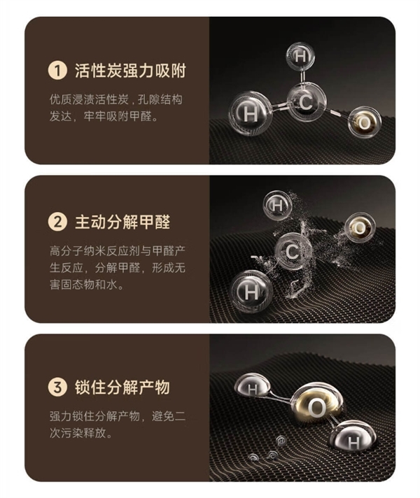 1599元！小米米家空氣凈化器5S開售：一小時除醛率96.95% 自帶檢測