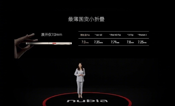 努比亞首款！nubia Flip亮相：國產薄小折疊