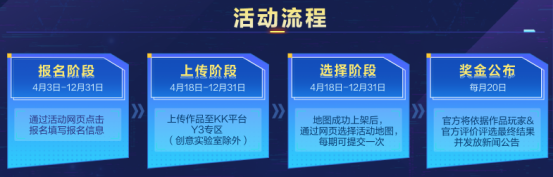 你做游戲，我出錢！Y3編輯器“創作星秀計劃”正式開啟！