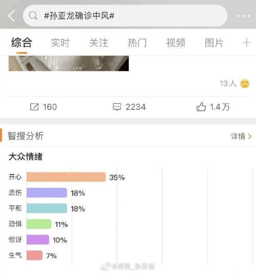 孫亞龍中風(fēng)網(wǎng)友“幸災(zāi)樂禍” 本人吐槽被買熱搜