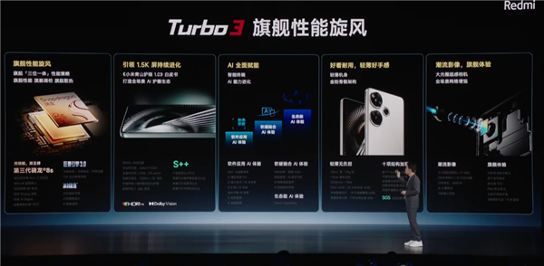 中端強性能機！Redmi Turbo 3發布：1999元起 首搭第三代驍龍8s史無前例