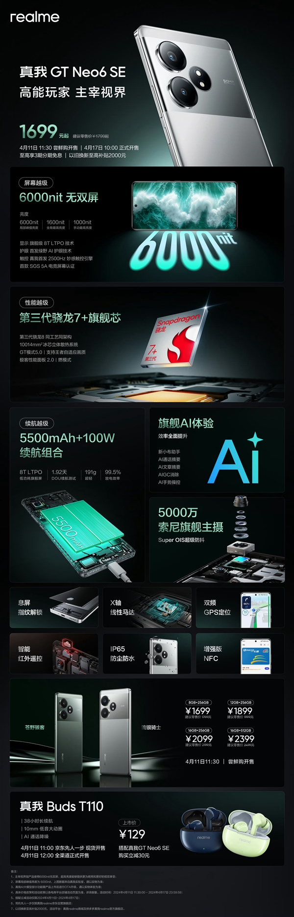 1699元質(zhì)價(jià)比之王！讀懂真我GT Neo6 SE