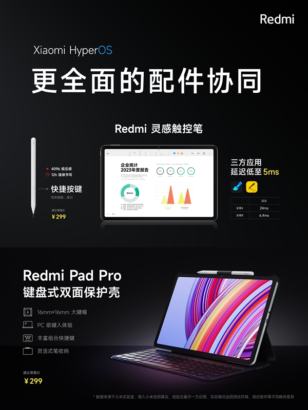 1999元起！Redmi Pad Pro發布：2.5K高刷LCD大屏 追劇、學習神器