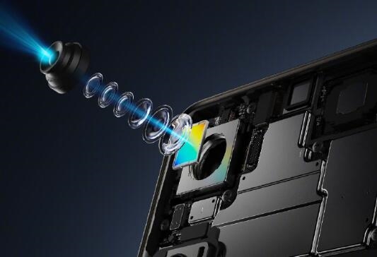 Redmi Tubro 3配備同價位段大f/1.59光圈：進光量提升65%