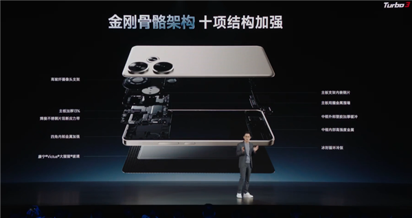 中端強性能機！Redmi Turbo 3發布：1999元起 首搭第三代驍龍8s史無前例