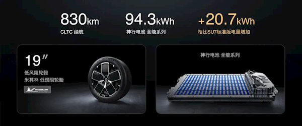 小米SU7 Max高速續航實測643km！小米：量產電動四驅車高 沒有之一