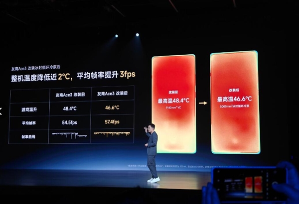 Redmi Turbo3搭載冰封散熱系統：支持AI智能溫控