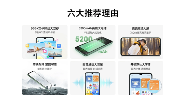 1199元起 榮耀暢玩50開啟預售：5200mAh高能電池