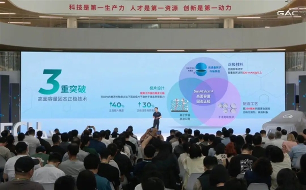 資本不信固態電池、就像法海不懂愛！