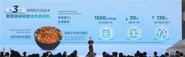 資本不信固態電池、就像法海不懂愛！