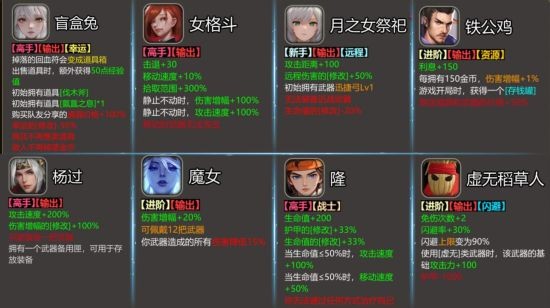 KK官方對戰平臺《暴走英雄》全新“兔羊”模式開啟  PVP“背刺”爽樂無限 ！