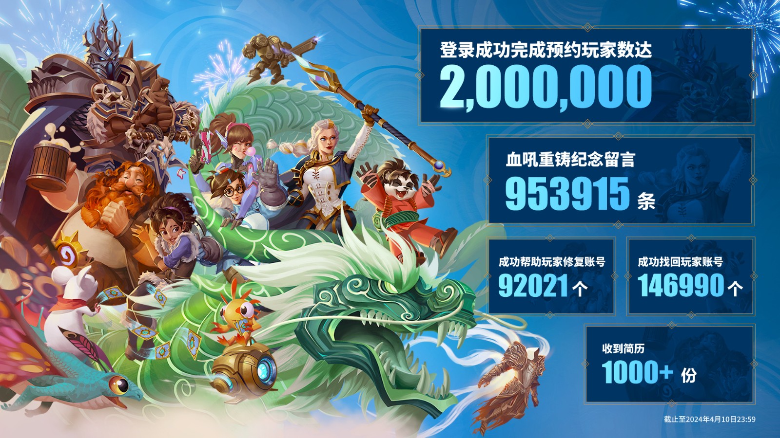《魔獸世界》國服回歸預約人數破200萬 大家很熱情