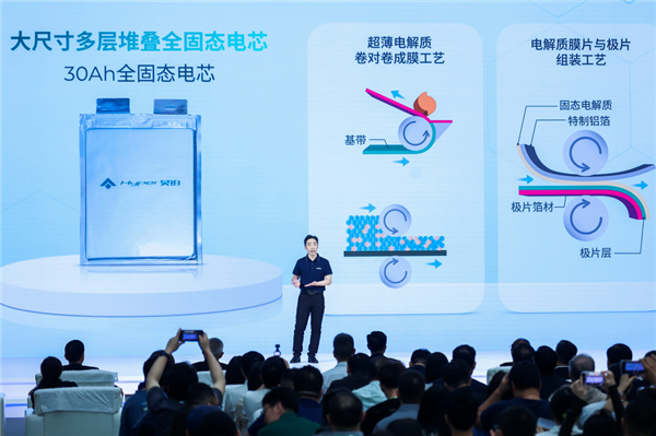 資本不信固態電池、就像法海不懂愛！