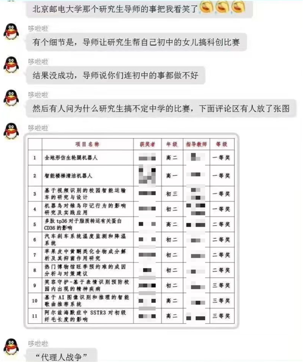 NeurIPS開辟高中賽道引爆爭(zhēng)議！網(wǎng)友：代理人戰(zhàn)爭(zhēng)要開始了