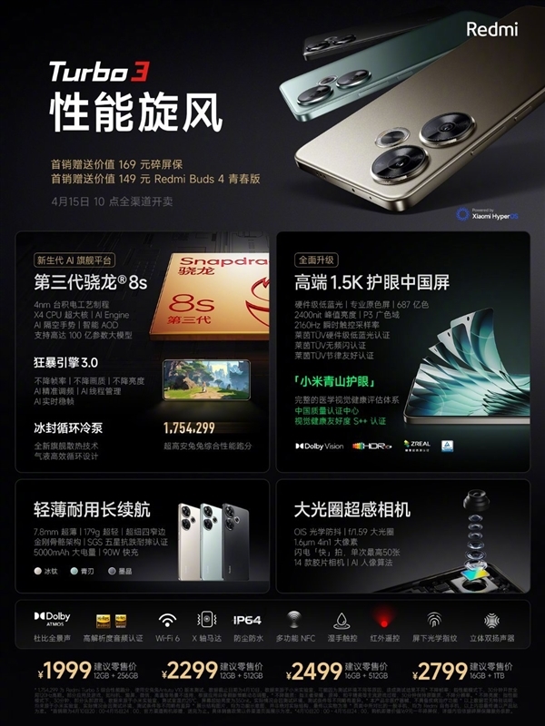 送一輛小米SU7！Redmi Turbo 3今日首銷：1999元起