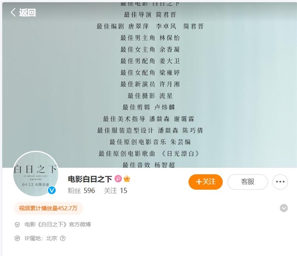 爾冬升監制！電影《白日之下》斬獲金像三項大獎