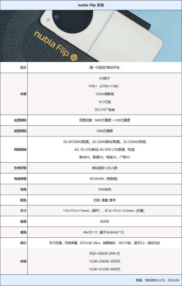 標(biāo)題一：2999元 年輕人的第一臺(tái)小折疊！努比亞Flip全面評(píng)測
