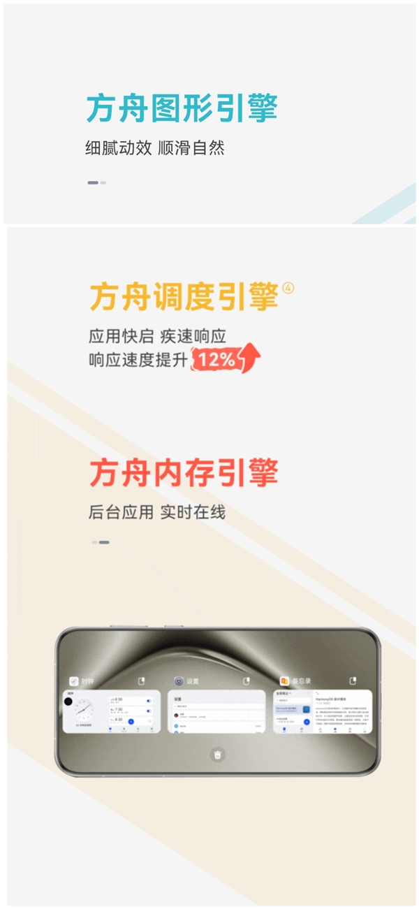 流暢的華為系統！Pura 70系列全球首發鴻蒙4.2