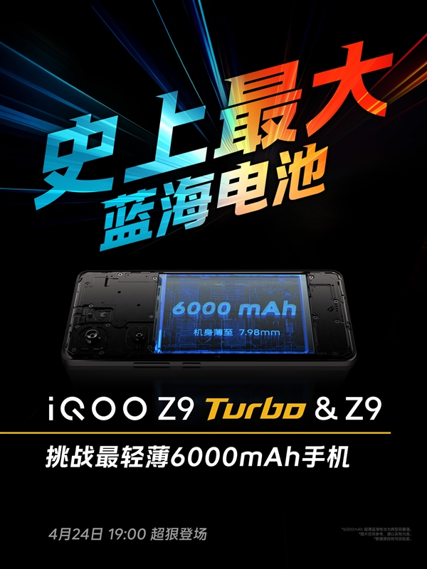 iQOO Z9 Turbo屏幕公布：集齊三大調光模式