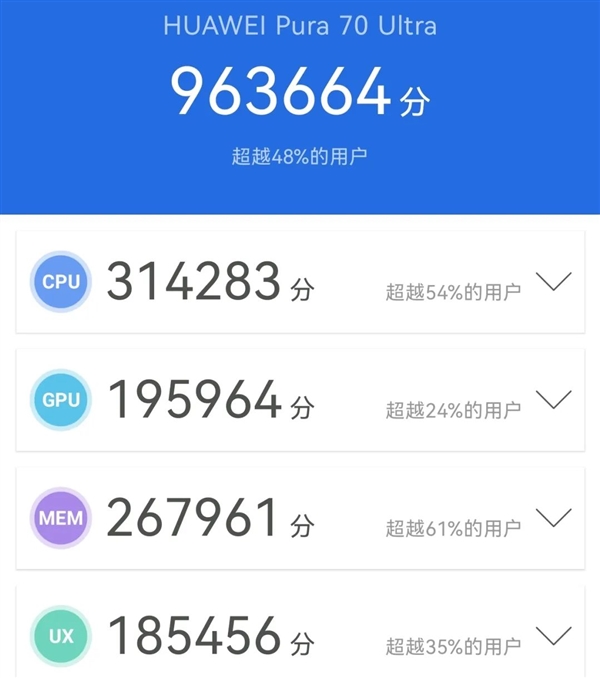 華為Pura 70 Ultra搶到了！你想知道的全都測了 后突生變故
