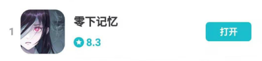 從工廠辭職后，這個男人靠講故事就成了tap榜一