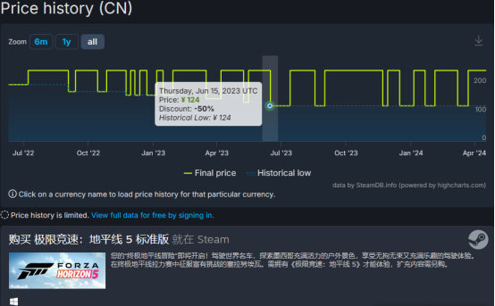 好評如潮，開放世界競速游戲天花板竟然是它？
