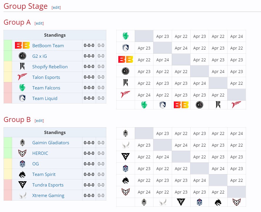 《DOTA2》TI雙冠王Team Spirit現(xiàn)已入駐微博