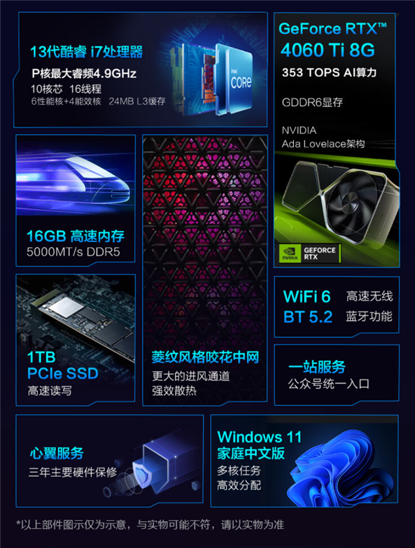 全新雷神黑武士臺式主機上架：RTX 4060Ti首發5999元