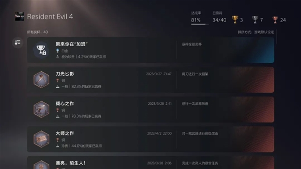 索尼把靈魂系統搬到了PC上 買PS5的理由又少了一個