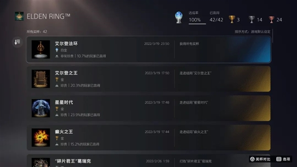 索尼把靈魂系統搬到了PC上 買PS5的理由又少了一個