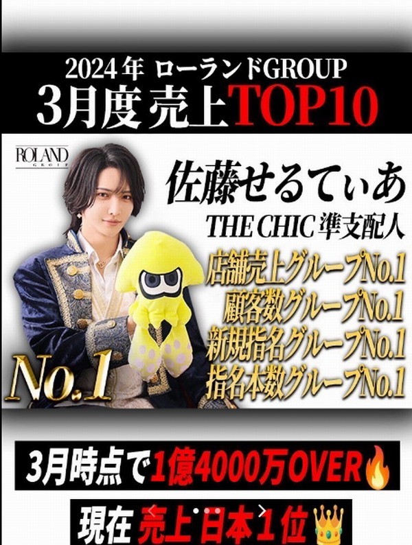 《斯普拉遁》世界錦標賽亞軍轉行當牛郎 已成為頭牌