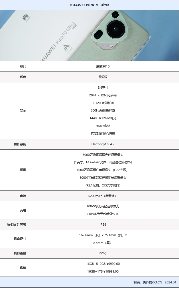 滿意但不完美！華為首款Ultra旗艦Pura 70 Ultra全面評(píng)測(cè)