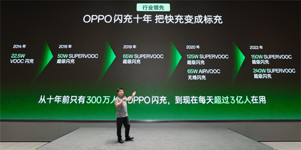 OPPO續航之王！OPPO K12前瞻：充電5分鐘通話10小時
