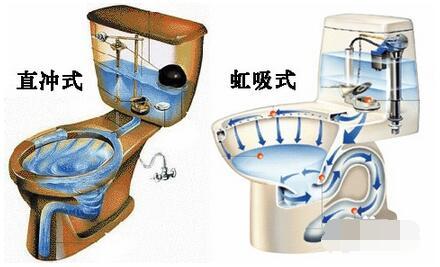 哪種馬桶不堵塞，水還不濺pp 賣了10年馬桶才明白（哪種馬桶不堵塞）(2)