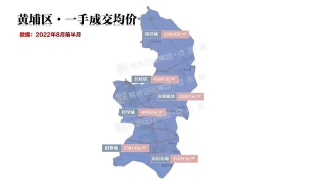 廣州黃埔長嶺居新盤哪來的自信 地價8千 ，房價6萬（廣州黃埔長嶺居新盤哪來的自信）(12)