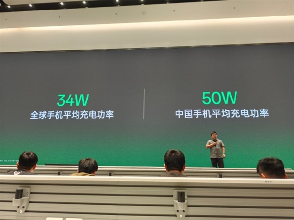 iPhone用戶沒法直視！全球手機平均充電功率34W：中國輕松達50W