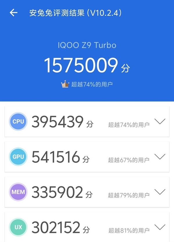 馴龍小王子！iQOO Z9 Turbo性能實測