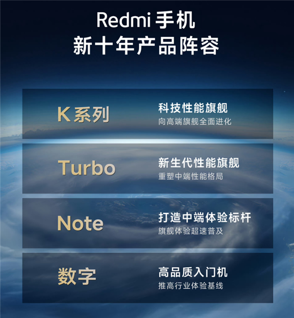 近這批中端手機 我一臺都不推薦你買！
