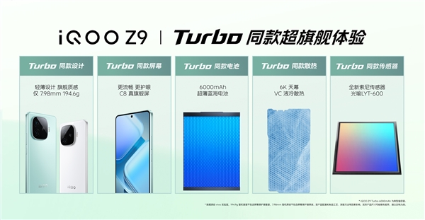 Z系列強標準版！iQOO Z9發布：1499元起