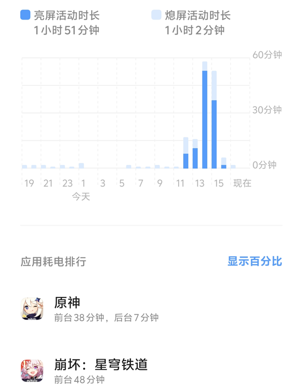 1999元＋6000mAh超大電池！這手機治好了我的續航焦慮