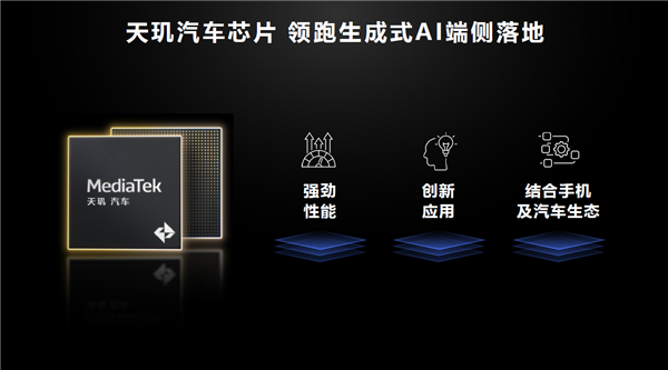 行業唯一3nm工藝！聯發科天璣平臺開啟AI汽車新時代