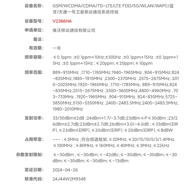 vivo首款衛星通信手機！vivo X100 Ultra頂配入網：支持天通一號