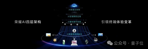 激進式押注AI手機的廠商一大堆 為什么登頂的是這家