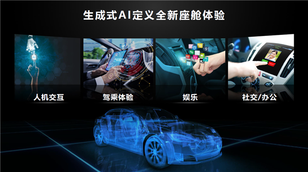 行業唯一3nm工藝！聯發科天璣平臺開啟AI汽車新時代