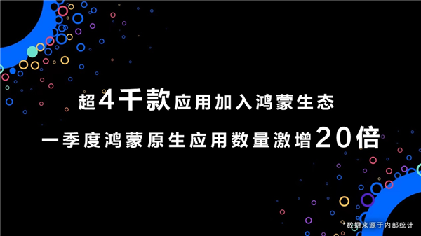 鴻蒙星河版6月Beta！華為開發(fā)者聯(lián)盟官方賬號已改名HarmonyOS開發(fā)者
